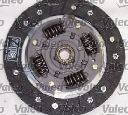 Set ambreiaj VALEO 801087