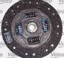 Set ambreiaj VALEO 801094