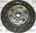 Set ambreiaj VALEO 801123