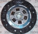 Set ambreiaj VALEO 801124