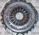 Set ambreiaj VALEO 801171