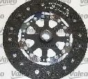 Set ambreiaj VALEO 801177