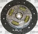 Set ambreiaj VALEO 801291