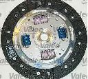 Set ambreiaj VALEO 801299