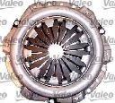 Set ambreiaj VALEO 801415