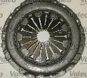 Set ambreiaj VALEO 801448</br>Piesa auto pentru Ambreiaj/ Piese