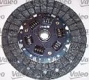 Set ambreiaj VALEO 801478