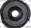 Set ambreiaj VALEO 801480