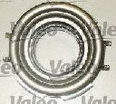 Set ambreiaj VALEO 801492