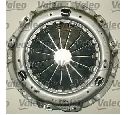 Set ambreiaj VALEO 801522
