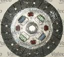 Set ambreiaj VALEO 801561