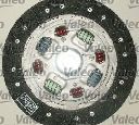 Set ambreiaj VALEO 801573
