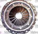 Set ambreiaj VALEO 801583