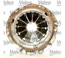 Set ambreiaj VALEO 801604