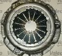 Set ambreiaj VALEO 801609