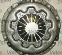 Set ambreiaj VALEO 801651