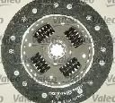 Set ambreiaj VALEO 801674