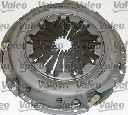 Set ambreiaj VALEO 801711