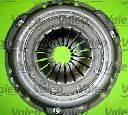 Set ambreiaj VALEO 801943
