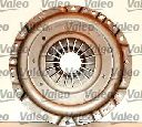 Set ambreiaj VALEO 801946