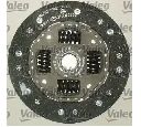 Set ambreiaj VALEO 801955