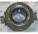 Set ambreiaj VALEO 821021