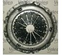 Set ambreiaj VALEO 821028