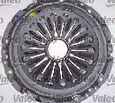 Set ambreiaj VALEO 821325