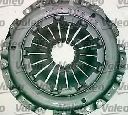 Set ambreiaj VALEO 821799
