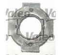 Set ambreiaj VALEO 826522