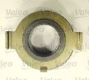 Set ambreiaj VALEO 828508