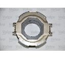 Set ambreiaj VALEO 828991</br>Piesa auto pentru Ambreiaj/ Piese