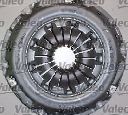 Set ambreiaj VALEO 834015