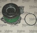 Set ambreiaj VALEO 834026