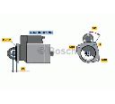 Starter BOSCH 0 001 107 442
