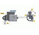 Starter BOSCH 0 001 108 158