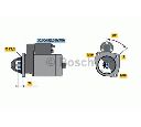 Starter BOSCH 0 001 108 245</br>Piesa auto pentru Sistem pornire