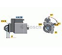 Starter BOSCH 0 001 108 428</br>Piesa auto pentru Sistem pornire