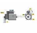 Starter BOSCH 0 001 121 032</br>Piesa auto pentru Sistem pornire
