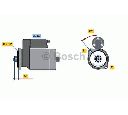 Starter BOSCH 0 001 123 001