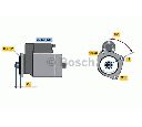 Starter BOSCH 0 001 125 521