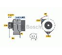 Generator / Alternator BOSCH 0 124 325 006