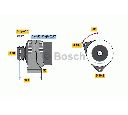 Generator / Alternator BOSCH 0 124 515 190