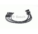 Set cablaj aprinder BOSCH 0 986 357 051</br>Piesa auto pentru Categorii