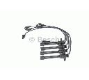 Set cablaj aprinder BOSCH 0 986 357 202</br>Piesa auto pentru Categorii