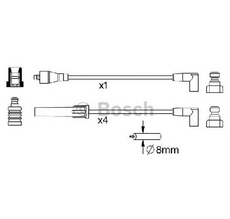 Set cablaj aprinder BOSCH 0 986 357 246</br>Piesa auto pentru Categorii Set cablaj aprinder BOSCH 0 986 357 246</br>Piesa auto pentru Categorii