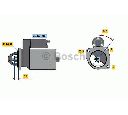 Starter BOSCH F 000 AL0 319</br>Piesa auto pentru Sistem pornire