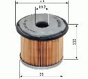 Filtru combustibil BOSCH F 026 402 007