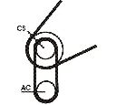 Set curea transmisie cu caneluri CONTITECH 5PK716 ELAST T1