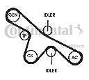 Set curea transmisie cu caneluri CONTITECH 6PK1413D2